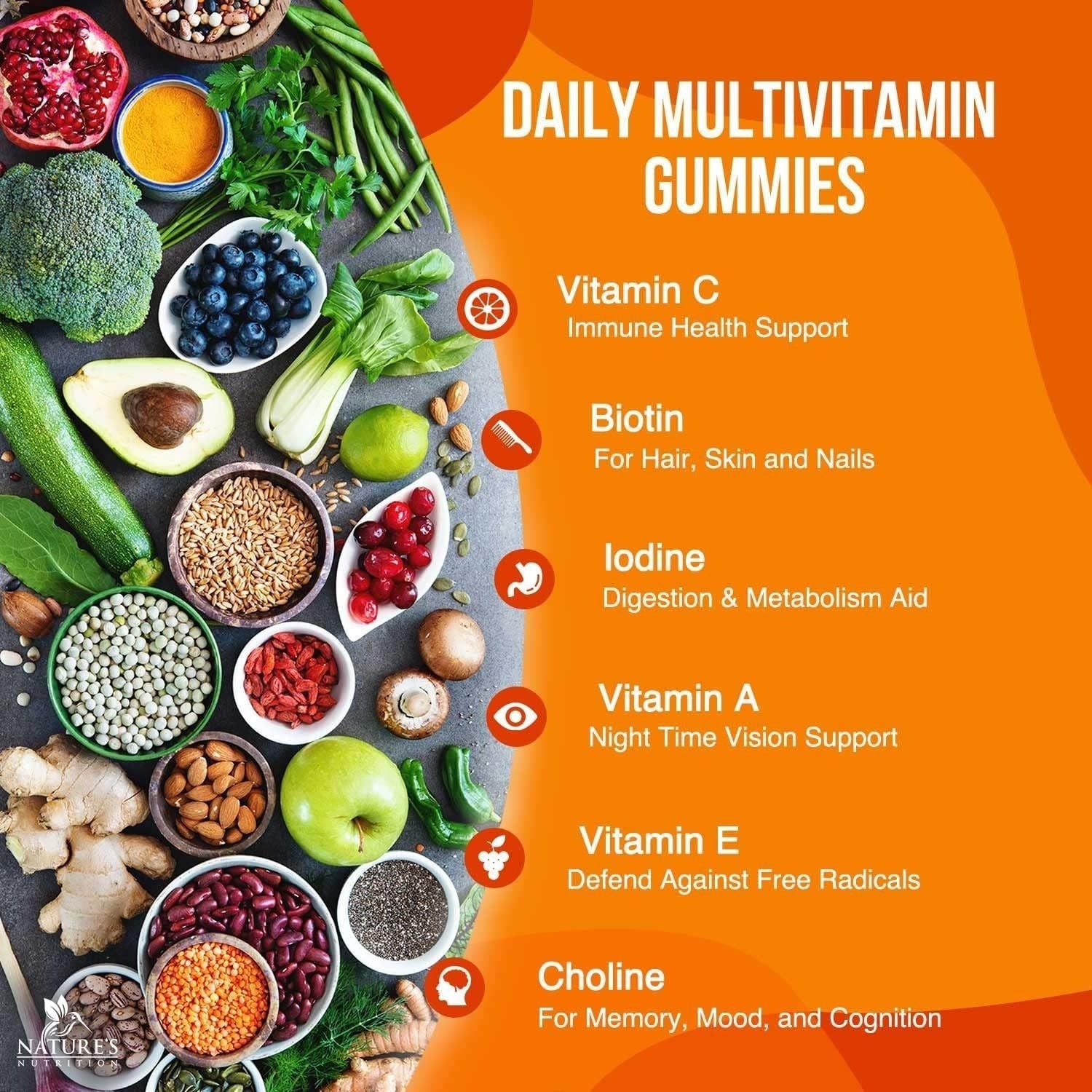 Vitamin Soft Candy Supplements null